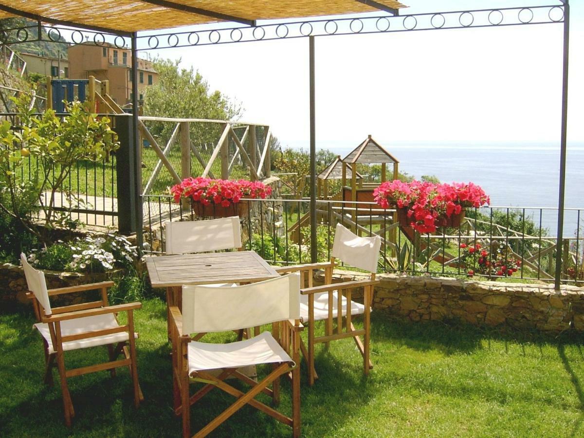 Casa Lorenza Riomaggiore Eksteriør bilde